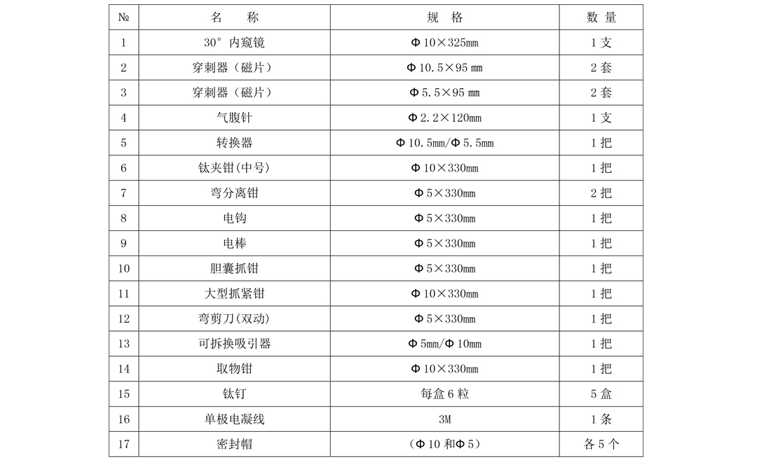 高清腹腔鏡系統(tǒng)技術(shù)要求