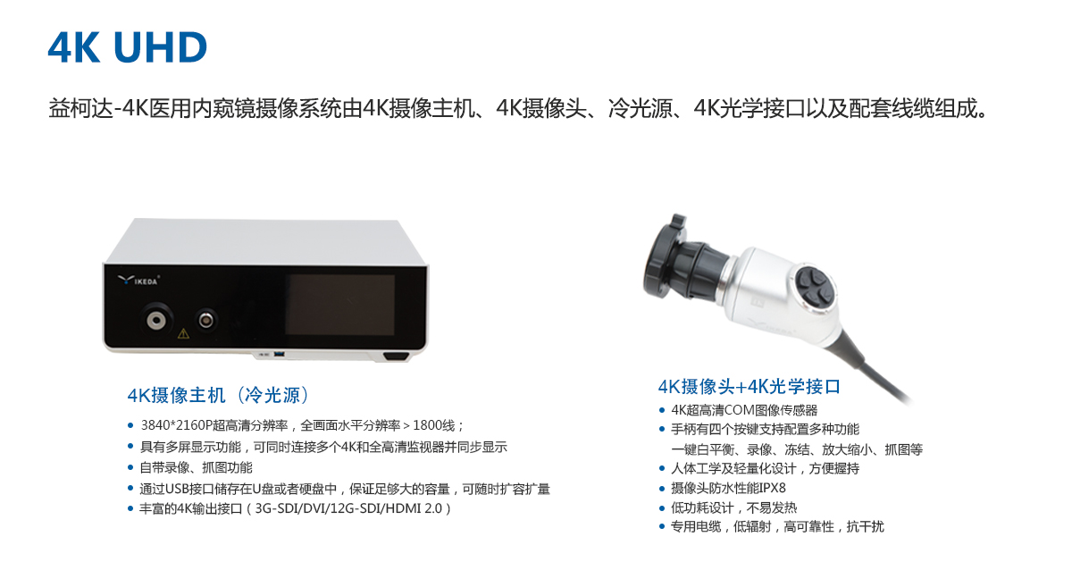 益柯達(dá)與您共同開啟4K超高清時(shí)代