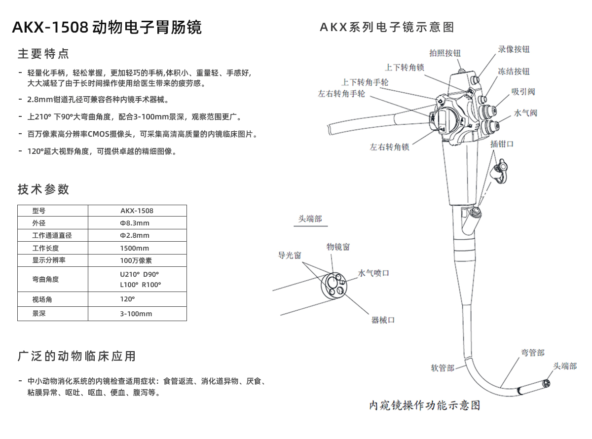 新產(chǎn)品：動(dòng)物電子胃腸鏡 AKX-1508