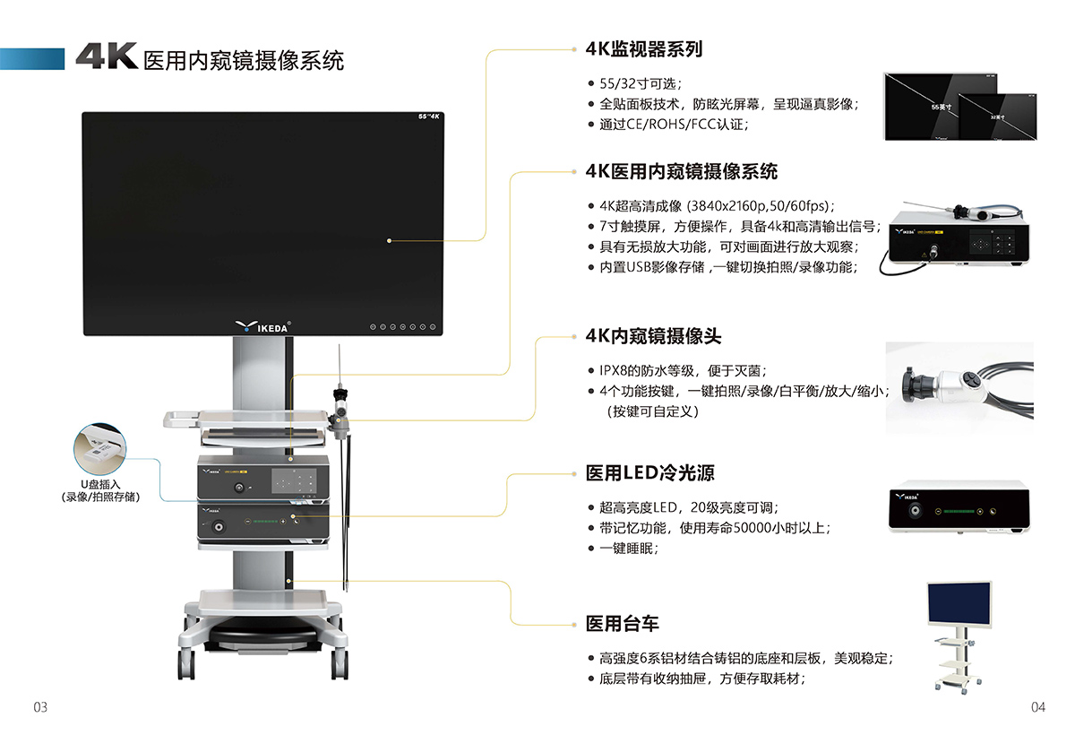 在神經(jīng)外科，應(yīng)該如何選擇內(nèi)窺鏡攝像系統(tǒng)？