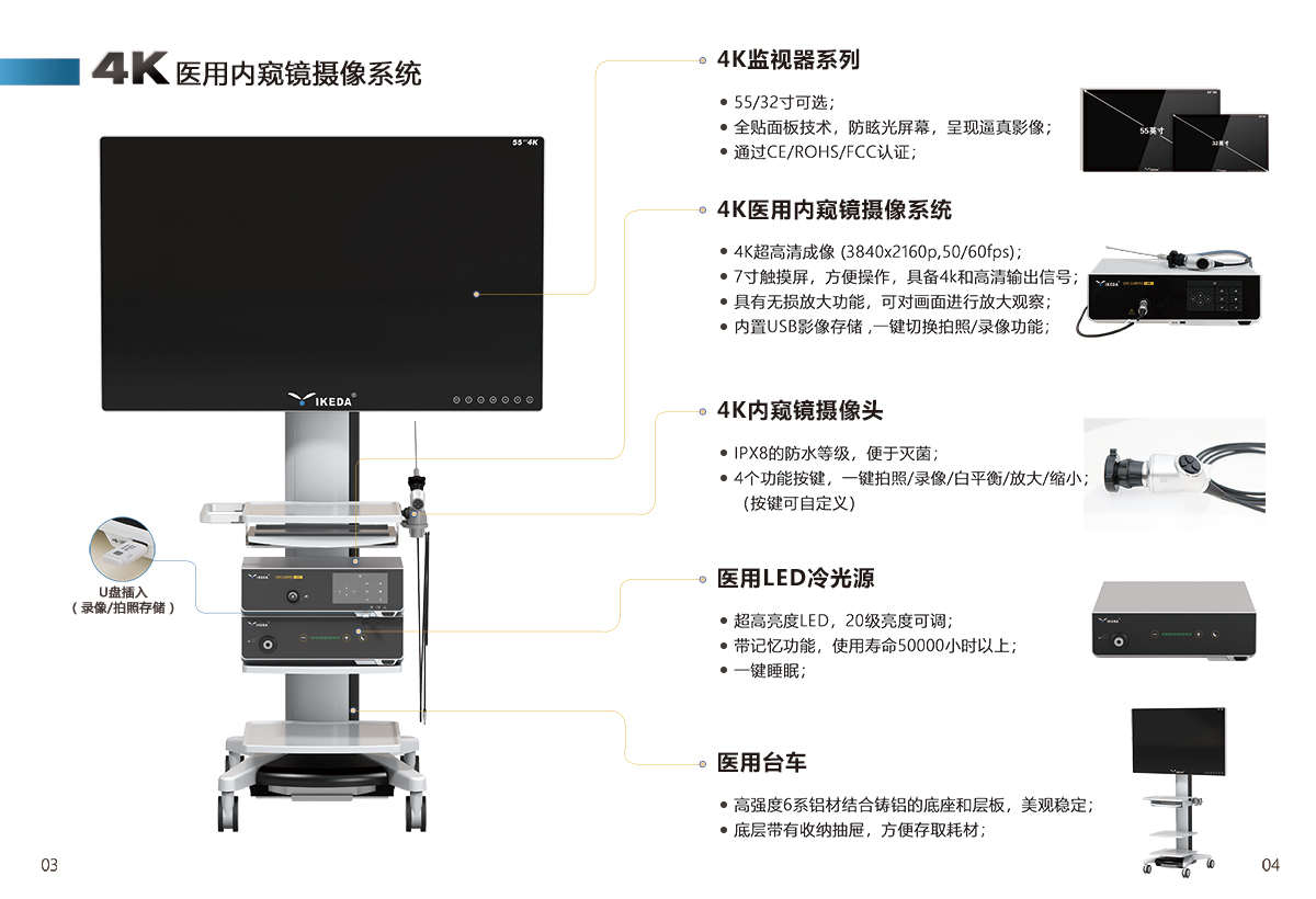 4K超高清腹腔鏡系統(tǒng)，讓治療更精準(zhǔn)