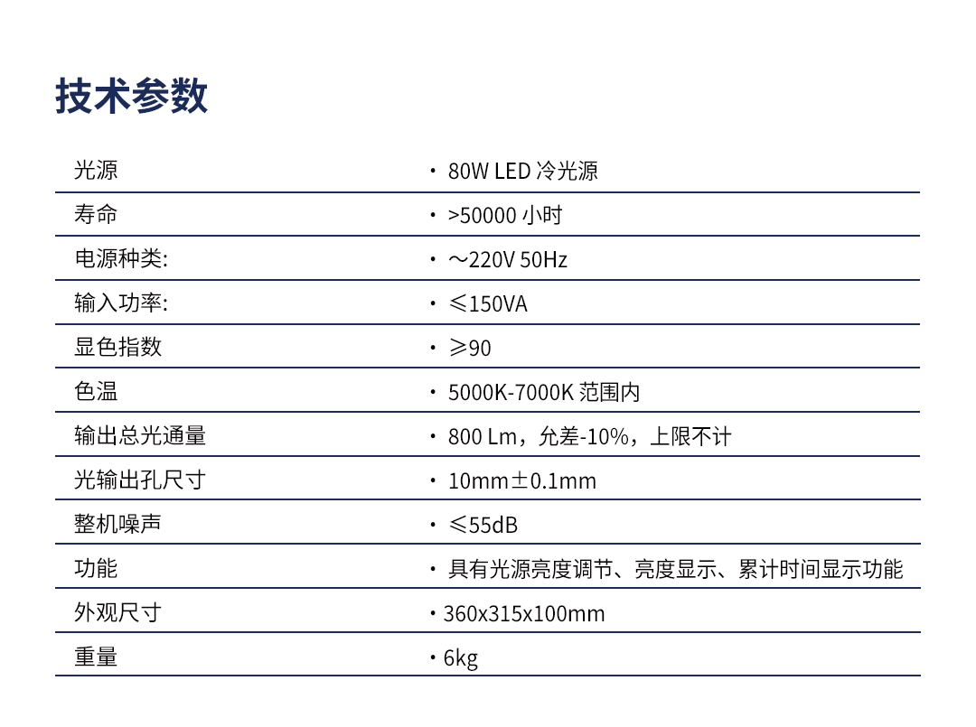 內(nèi)窺鏡冷光源