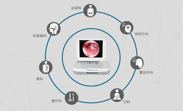 內(nèi)窺鏡攝像機的應用領(lǐng)域有哪些？